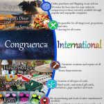 From a life of poverty to entrepreneurship; the Courtlee Rodrigues story