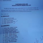 Policeman moved to tears as Top Cop demoted 20 'recently promoted' ranks 